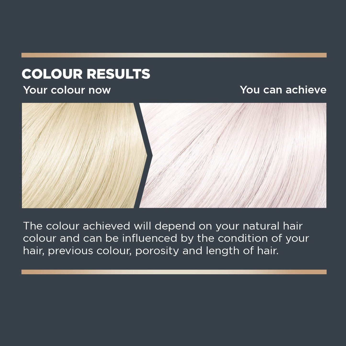 Jerome Russell Bblonde Post Blonding Toner Kit - Cool Blonde, Semi Permanent