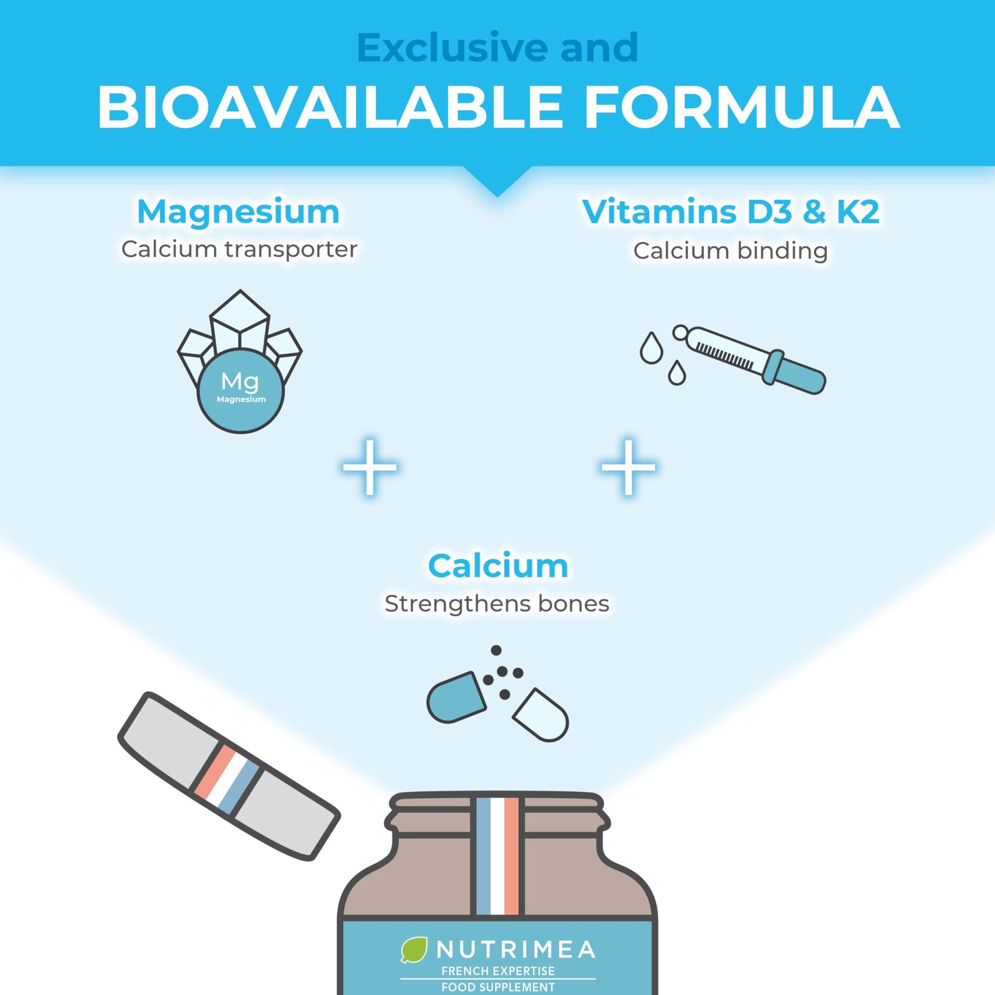 Laboratoires Nutrimea Calcium Supplement - Magnesium, Vitamin D3 and K2 Formula - 90 Vegetarian Capsules - Easy to Swallow - Daily Mineral Formula - French Expertise - Nutrimea