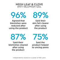 Botanical Lab Neem Leaf & Clove Blemish Treatment Gel 20ml - with witch hazel + salicylic acid