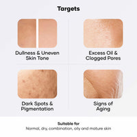 Cureskin Vitamin Boost Face Mask | D Tan Pack for Tan Removal, 50 g (Pack of 1)