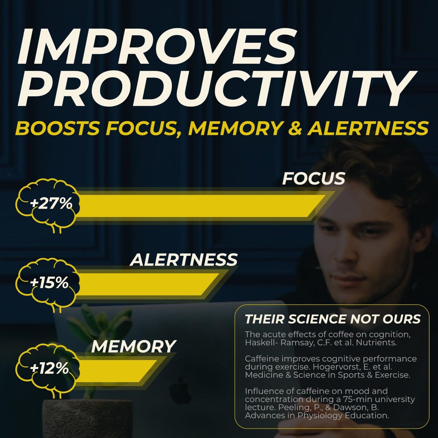 Caffeine Bullet 80mg Caffeine & 160mg L-Theanine Focus Enhancing Energy Chews – Neuroscience Backed Nootropic Stack, Mental Acuity & Cognitive Support | Caramel Frappe Flavor Brain Bullet, 1 Pack