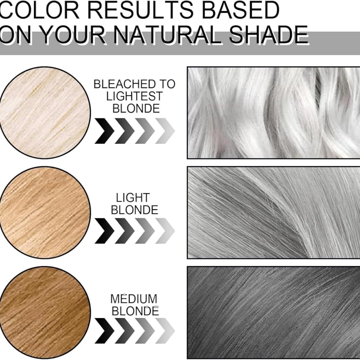 2PCS Metallic Silver Gray Hair Dye,2 In 1 Natural Essence Extract Silver Hair Dye,Silv/er Gray Natural Ha/ir Dye Cream,Perment Hair Color Silv/er Dye,Grey Semi-Permanent Hair Colour,Sil/ver Grey Colou