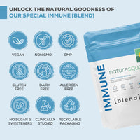 NATURE SQUARED Immune [blend]: Premium Immune System Booster - 60 High Strength 8-in-1 Complex - Loaded with Vitamin C, D, Zinc, Elderberry, Acerola Cherry, Olive Leaf, Black Pepper & MCT - Made in UK