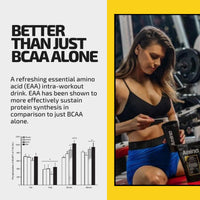 Amino Recovery - EAA & BCAA Intra Workout Powder - Amino Acid Recovery Drink - 5000mg EAA Amino Acids & BCAA Powder - Protect Muscle & Aid Recovery - Sugar Free & Vegan (Apple, 66 Servings)