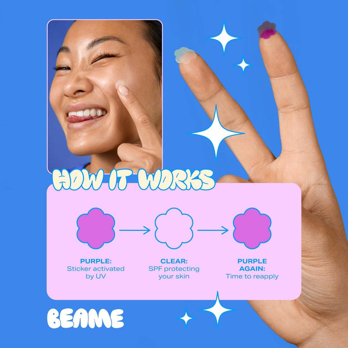 BEAME Under The Spotlight™ UV Skin Detection Stickers - Smart UV Sensing Stickers That Show When To Reapply - Water-Resistant & UV Protection Stickers - Skin-Safe, Vegan & Cruelty-Free - 36-pack, 12mm