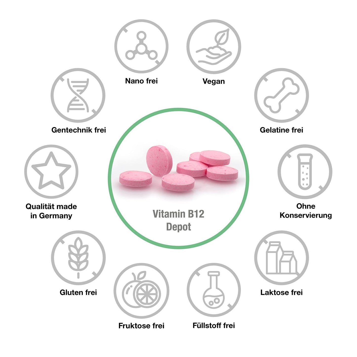 Vitabay Vitamin B12 5000mcg - 360 Vegan & Sublingual Vitamin B12 Tablets - Time-Release Lozenges of Methylcobalamin Active Form with Mixed Berries Flavour - Laboratory Tested