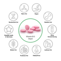 Vitabay Vitamin B12 5000mcg - 360 Vegan & Sublingual Vitamin B12 Tablets - Time-Release Lozenges of Methylcobalamin Active Form with Mixed Berries Flavour - Laboratory Tested