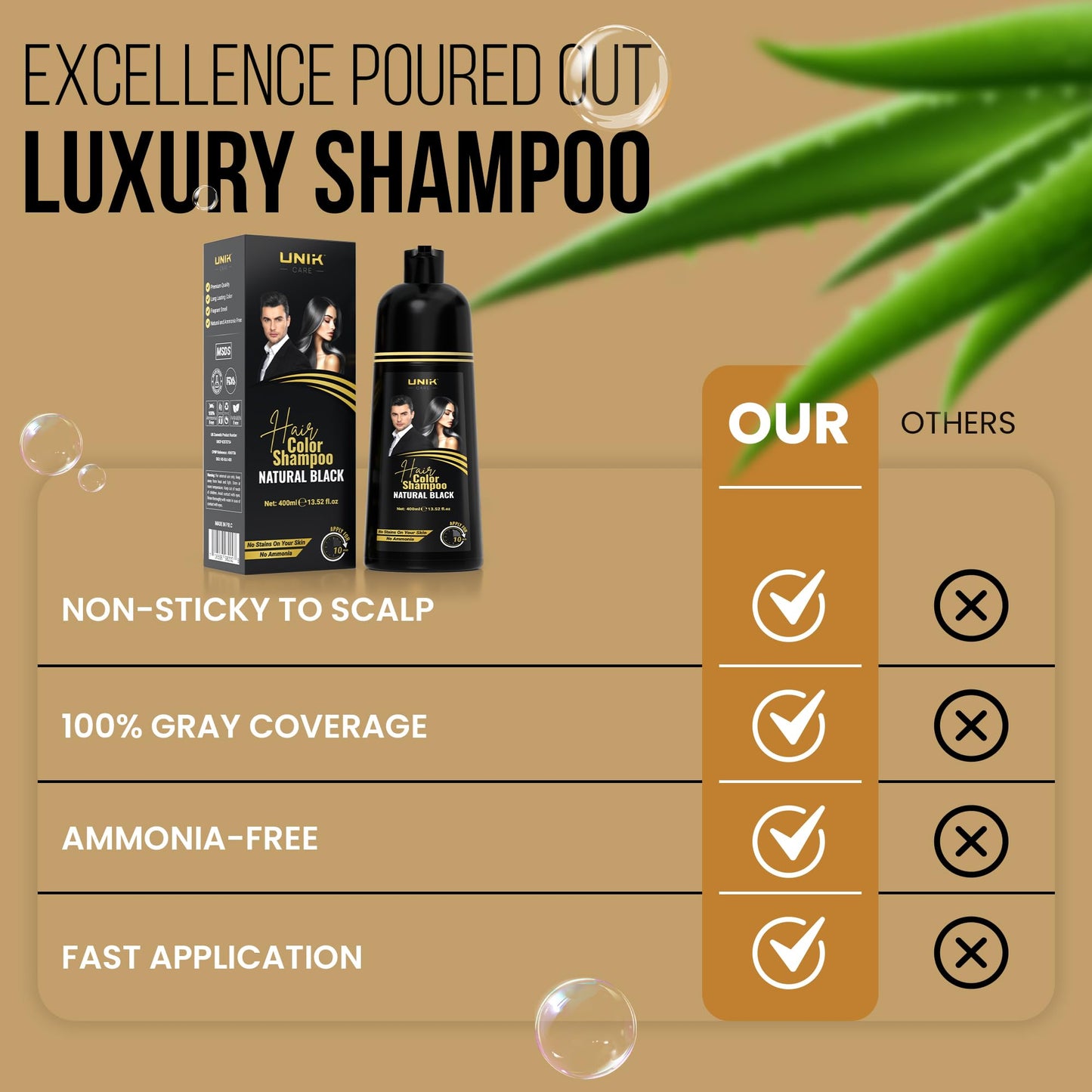 UNIK Care Hair Dye Shampoo Black 400ml – 3-in-1 Hair Color, Shampoo & Conditioner – Long-Lasting Natural Black Hair Shampoo for Men & Women – Covers Grey Hair Instantly – Ammonia-Free