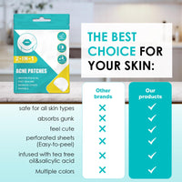 Home Holic 264 Pimple Patches Spot Patches Absorbing Cover Invisible Blemish Spot Skin Treatment Facial Fast Acting Skincare Acne Patch For Day and Night Use, Transparent