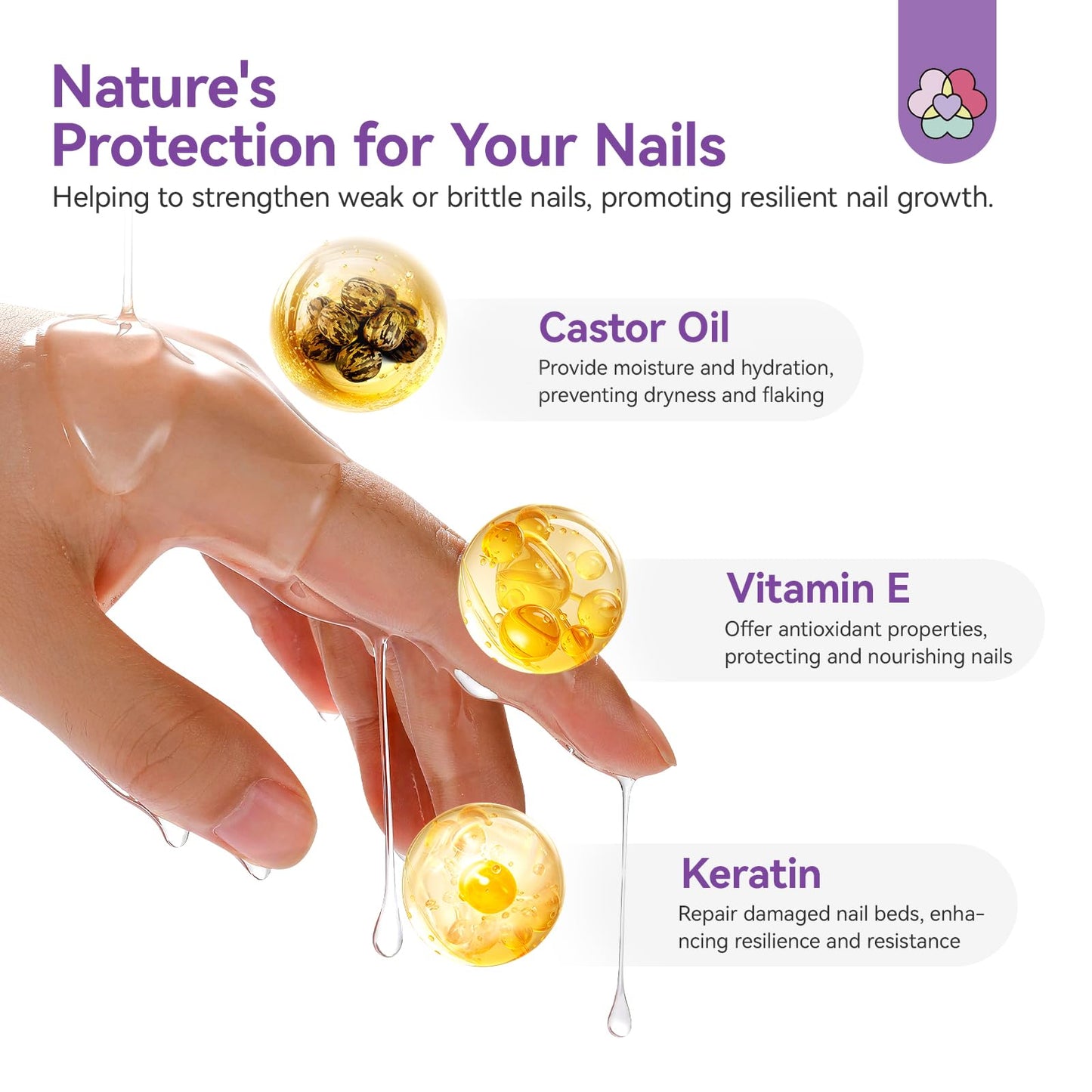 SAVILAND Pro Builder Nail Gel Kit Ultra Hard: Air Cushion Design Clear Hard Gel for Nails Castor Oil VE Gel Builder for Nails with Nail Forms Nail Brush for Nail Strengthening Nail Extension Nail Art