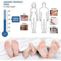 40% Urea Cream - Hand & Foot Creams, Urea Foot Cream Fast-Acting Cracked Heel Repair, Hydrating Lotion for Cracked Heels and Dry Skin Deep Moisturizing, Softens Calluses, Nourishes Rough Skin