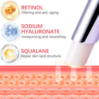 JCZQDRPC Retinol Eye Stick, Retinol Eye Cream, Smoothens Wrinkle Eye Cream for Puffy Eyes, Eye Brightener Stick for Dark Circles, Eye Balm Stick, Reducing Fine Lines, Eye Cream for Puffiness