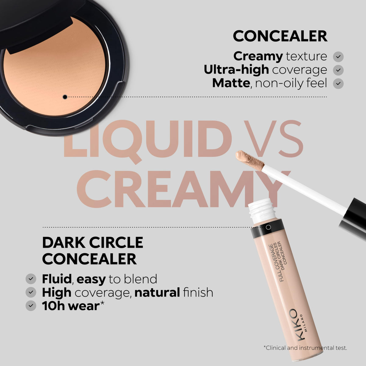 Kiko Milano KIKO Milano Full Coverage Dark Circles Concealer 17, High-Coverage Liquid Concealer For The Face And Eye Area
