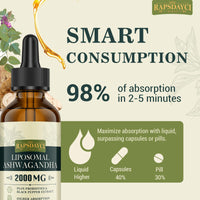 2000mg Liposomal Ashwagandha Liquid Drops, Pure High Strength Ashwagandha Root Extract with 7% Withanolides, 5X Concentration, Absorbed Faster Than Capsules, 60ml (Pack of 2)