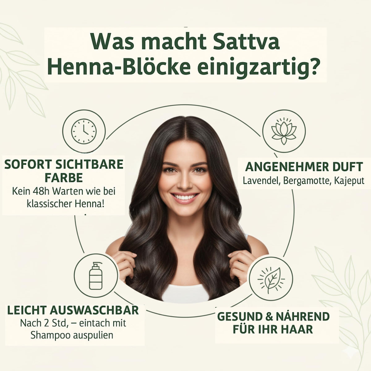 Sattva Ayurveda - Natural Dark Brown Henna Block Hair Colour - Organic, Ammonia Free, Paraben Preservative Silicone Artificial Colour Free - 3 Blocks of 80g