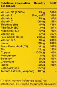 Vitl Male Multivitamin & Minerals Supplement - 30 Vegan Capsules - 20 Essential Nutrients Including B Vitamins, Zinc, Vitamin D & Plant Extracts - Support Overall Male Wellbeing - 1 Month Supply