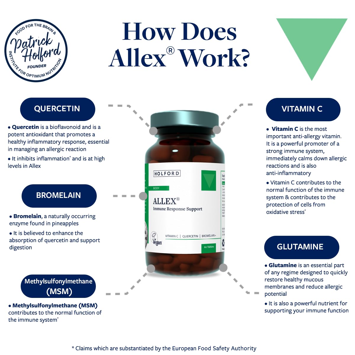 Patrick Holford Patrick HOLFORD Allex/Allergy & Food Intolerance Relief Supplement/for Immune Response Support / 5 Nutrients/Vitamin C, Quercetin, Bromelain + / 60 Capsules/Allergen-Free/for Women & Men