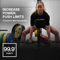 Bulk Creatine Monohydrate Powder 100g, Micronised Creatine Supplement for S