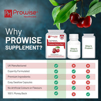 PH PROWISE Healthcare Montmorency Cherry Capsules 2100mg - 90 Vegan Supplements I Prowise CherryMax with 1500MG Montmorency Cherry & 600MG Black Cherry I Tart Cherry Capsules I Made in The UK by Prowise Healthcare