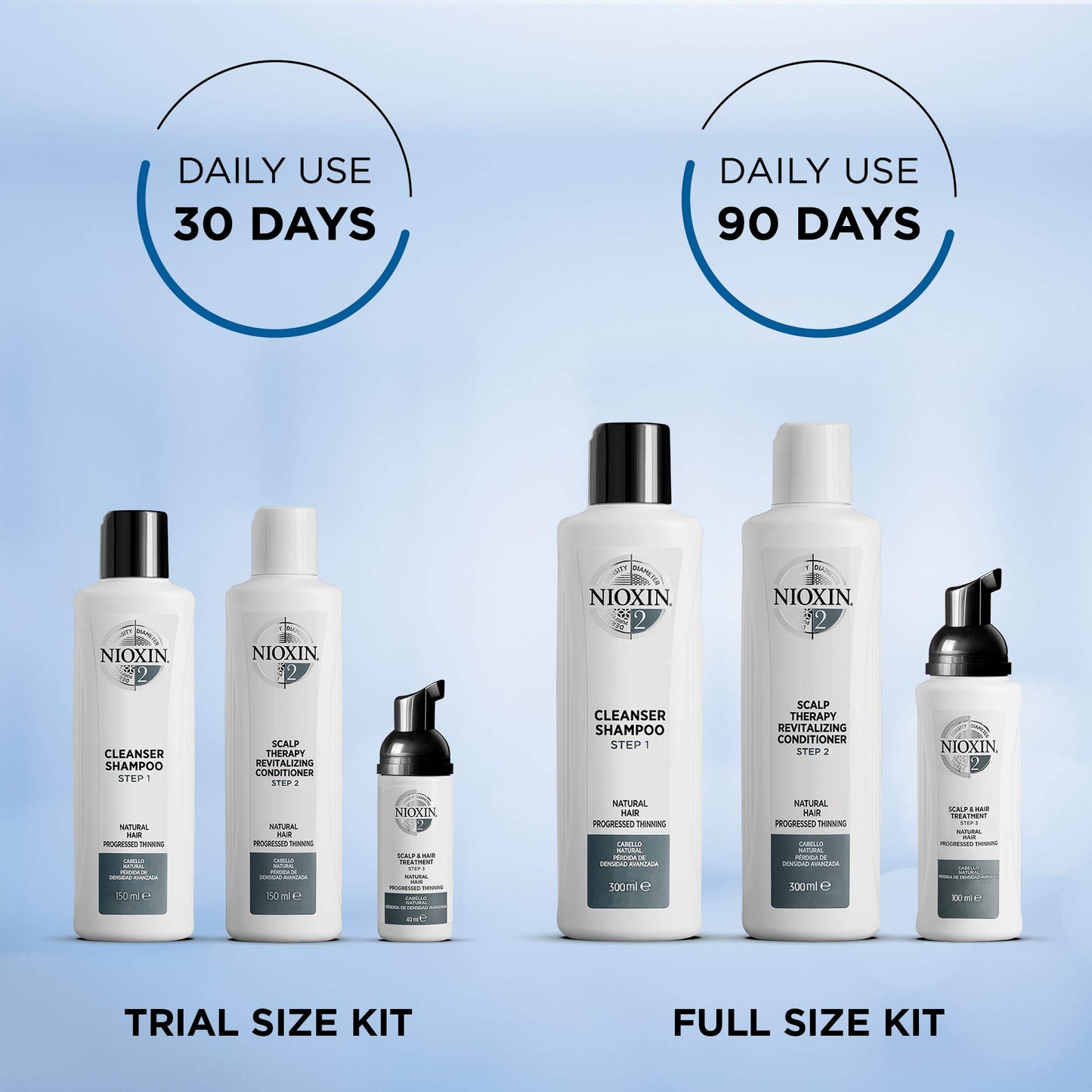 Nioxin 3-Part System, System 2 Natural Hair with Progressed Thinning, Hair Thickening Treatment, Scalp Therapy, Trial Kit