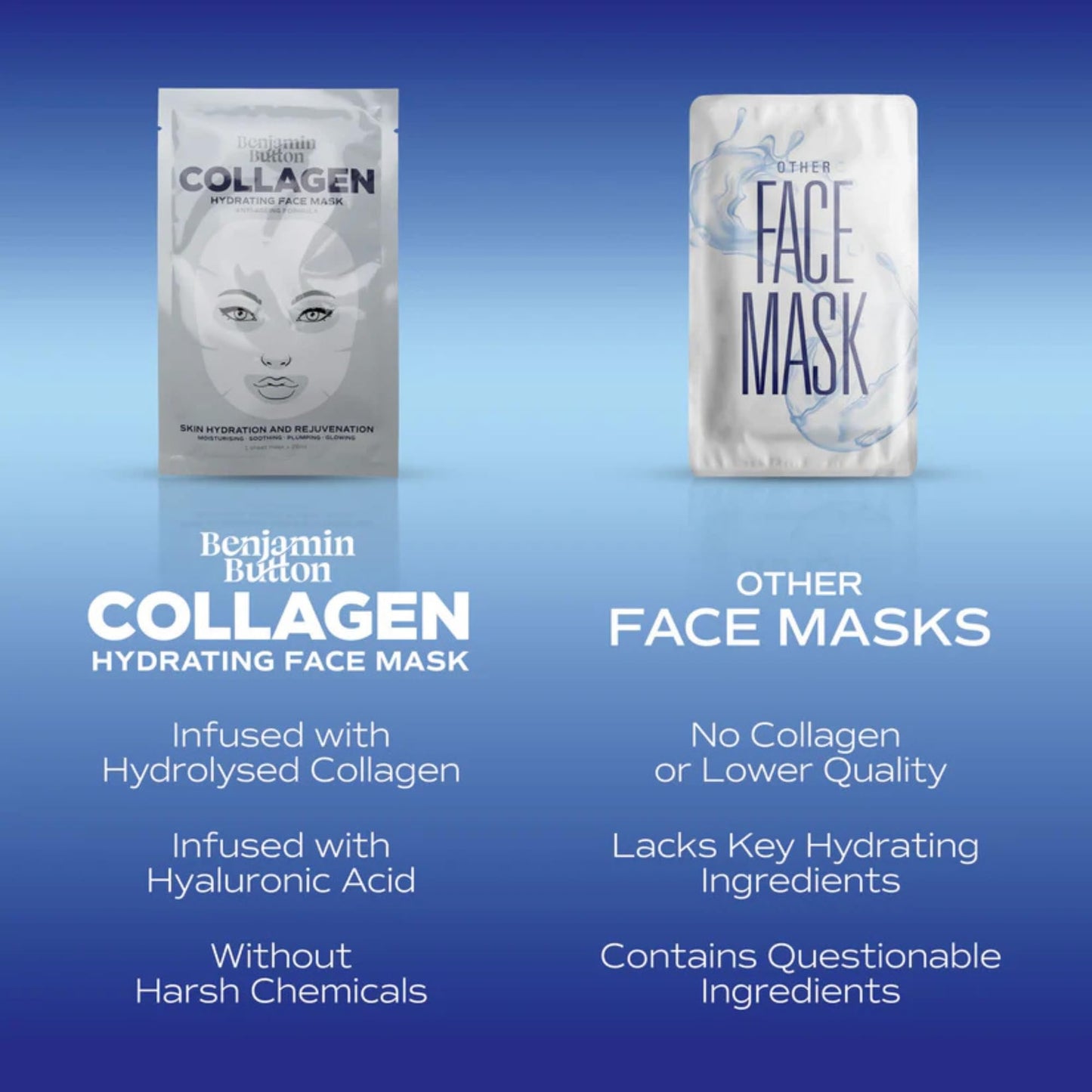 MoovWell Collagen Hydrating Face Mask – Moisturizing, Rejuvenating, Plumping Collagen Sheet Mask – Deep Hydration Mask for Skincare, Facial Mask for all type of Skin, Pack of 1