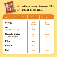 PRI'S Gluten Free Snacks - Tasty & On-the-Go Oat-Based, Low Calorie, Delicious Snacks for Adults - High Fibre, No Sugar, Low Fat Vegan Food w/Natural Ingredients - 12 pcs Cinnamon Oaty Pockets by Pri Bakes