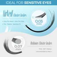 LASHVIEW Cluster Lashes,Lash Clusters Natural Look Cluster Lashes Extensions Super Thin Band & Soft Lashes Reusable 10-16mm MIX (03-N)