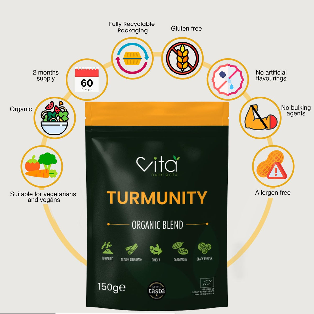 Vita Nutrients Turmunity Superfood Powder Blend 150g - Premium Organic Food - Vegan & Gluten Free - Rich Ayurveda, Turmeric, Black Pepper and More Formula - Ideal Latte Mix - Made in The UK
