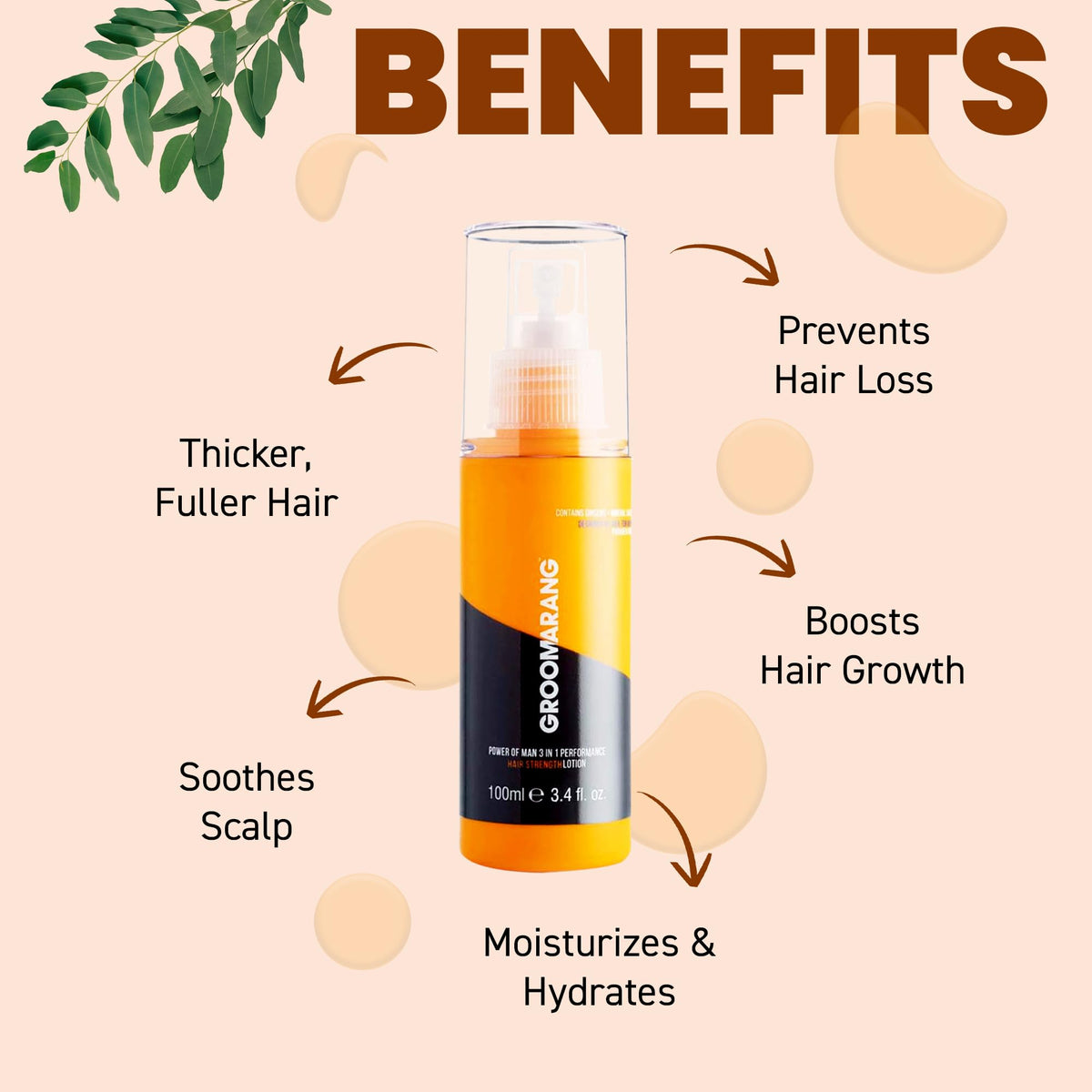 groomarang Groomarang Hair Loss Prevention Lotion - Power of Man 3 in 1 Performance Hair Loss Treatment for Men - Encourages Hair Growth 100ml