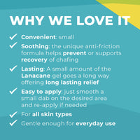 Lanacane Non-staining Anti-chafing & Anti-friction Gel, Prevent Thigh Rashes, 28ml (Pack Of 2)