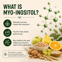 Health Leads ...Working With Nature Health Leads Myo-Inositol Powder 300g | Pure Vitamin B8