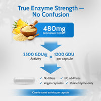 Bromelain 2500 GDU/g High Strength 1200 Units per Capsule for Inflammation, Swelling & Recovery 60 Vegan Capsules Pure Pineapple Enzyme Supplement for Digestion Support UK Made - Health4All