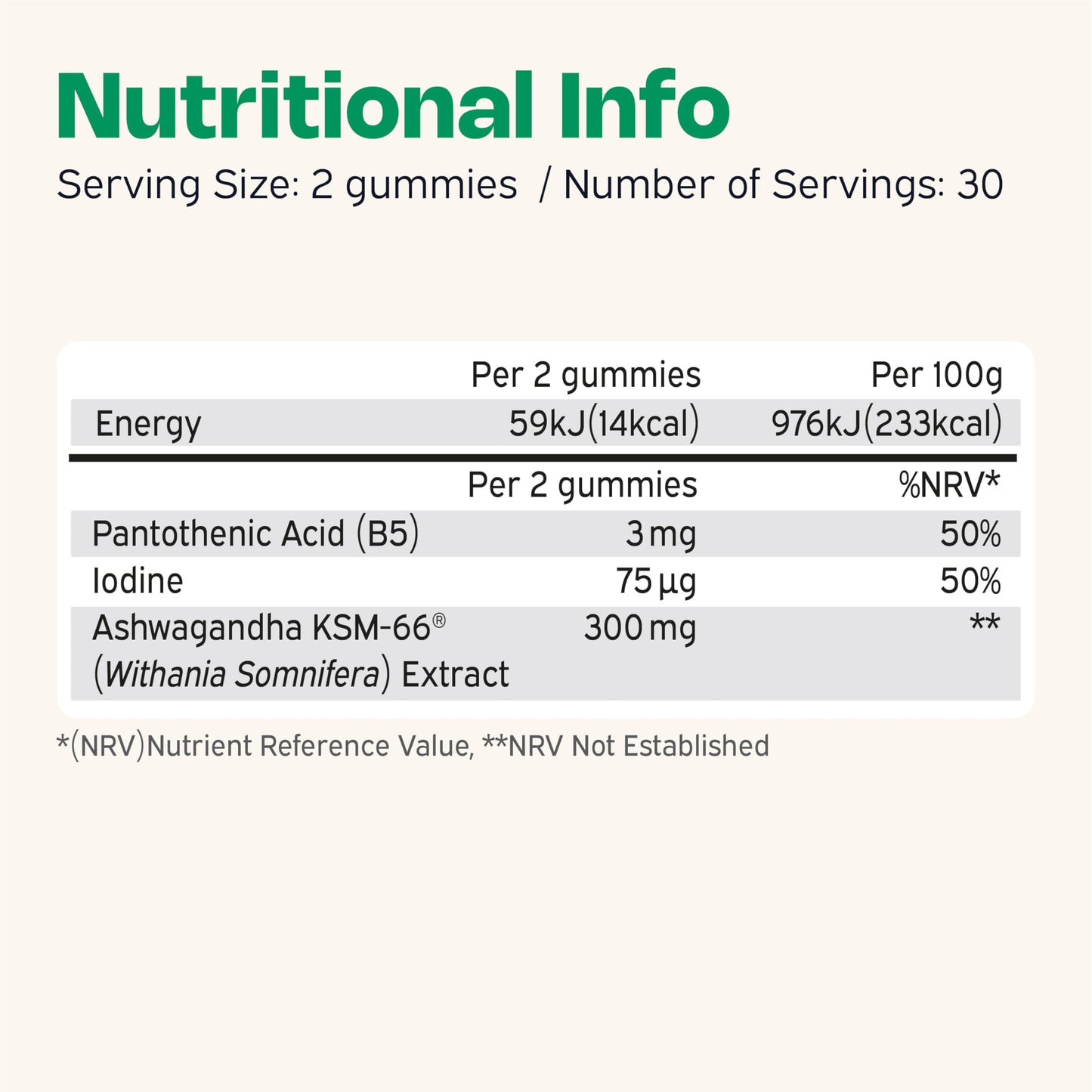 Nutriburst 300mg Ashwagandha + Vitamin B5 & Iodine - Herbal Adaptogen Reduce Tiredness & Fatigue, Supports Mental Performance - Vegan, Sugar Free Supplement - 60 Gummies - 1 Month Supply
