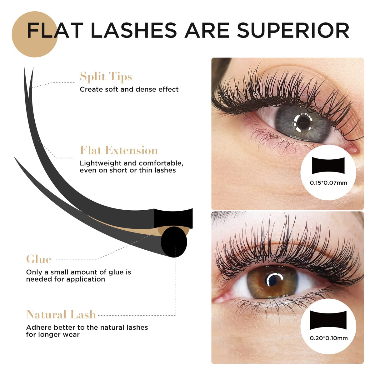 LASHVIEW Eyelash Extension,Ellipse Flat Eyelash Extensions,Individual Lashes,0.15mm D+ Curl 8-15mm,Lash Extension,Semi-Permanent,Extremely Light & Soft,Professional Salon Use.