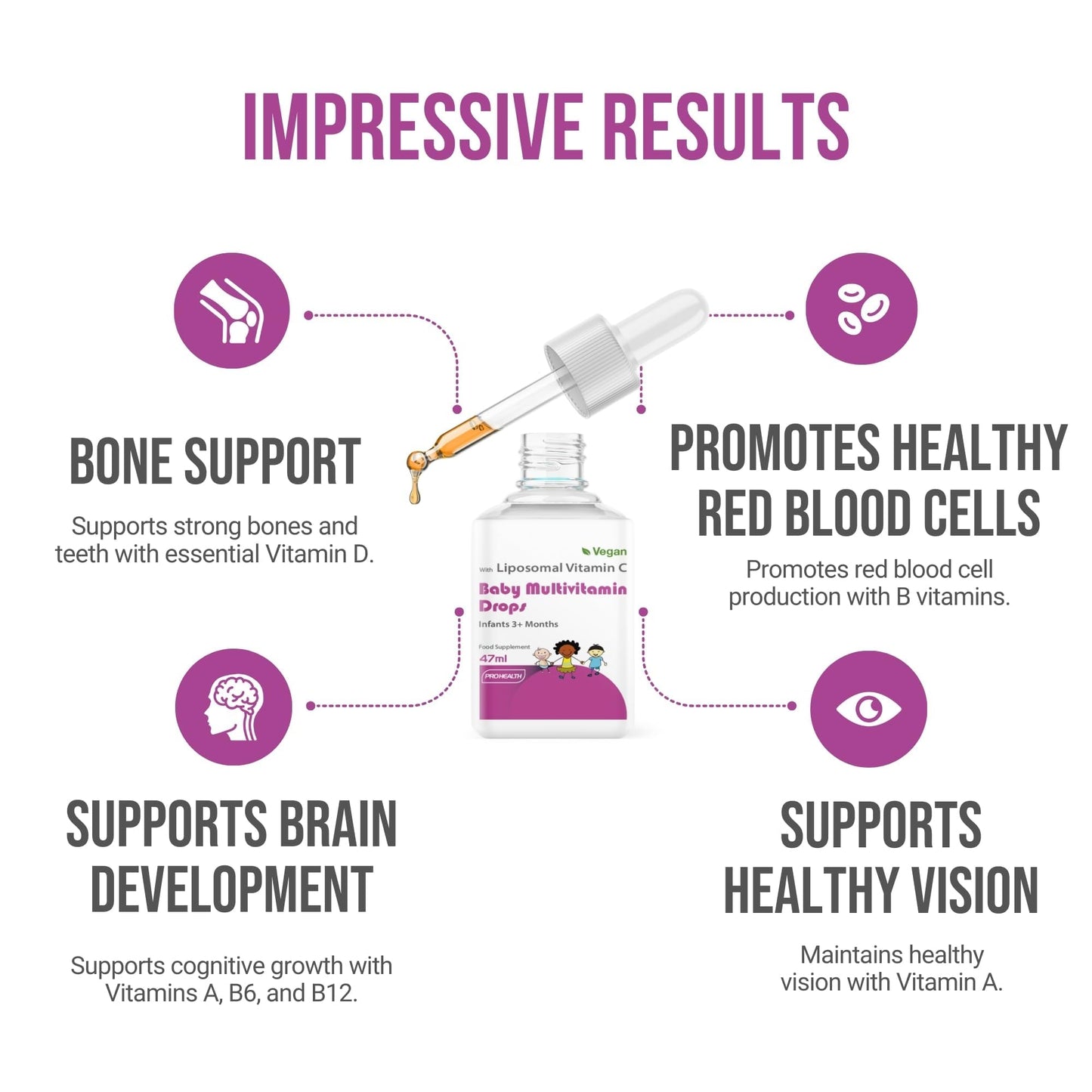 PROHEALTH ProHealth Vegan Multivitamin Drops for Infants & Kids (Age 3 Months+) | 9 Essential Vitamins with Liposomal Vitamin C, Mango Flavour | Sugar-Free, Non-GMO, Gluten-Free, Made in UK (55 Days Supply)