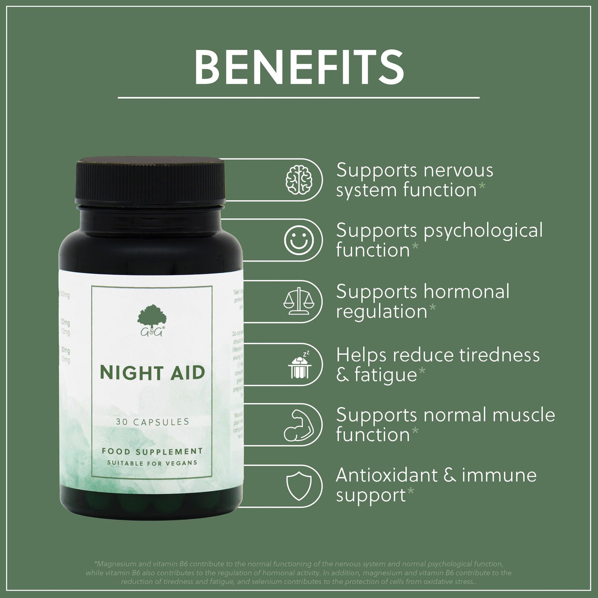 Night Aid - Plant Based Botanical Supplement - Includes L-Tryptophan, Magnesium & Vitamin B6-30 Vegan Capsules - Non-GMO, Made in the UK - G&G Vitamins