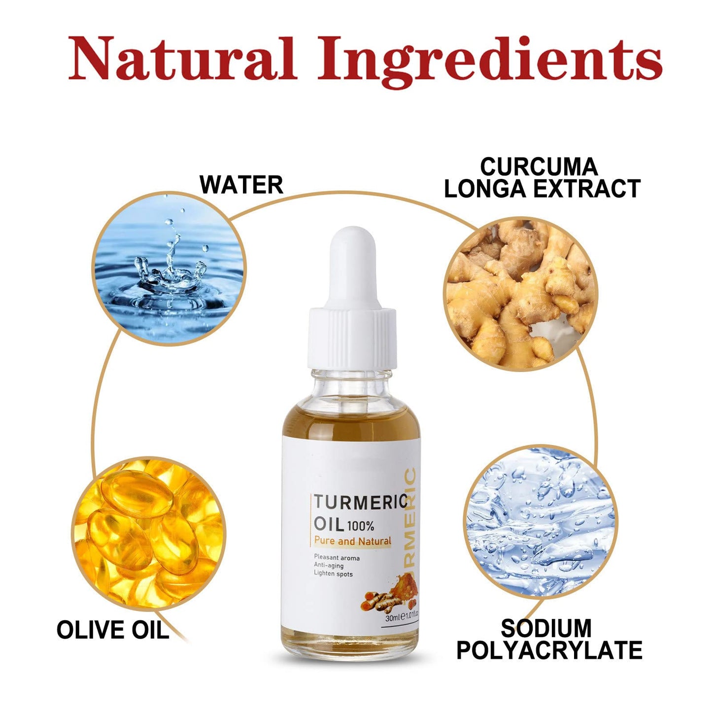 INSKIN Turmeric Dark Spot Corrector 2 Pack Serum Face Serum Bright Skin Dark Spot Corrector Face Whitening Serum Turmeric Repair Face Body Serum for Dark Spots Skin Lightening Moisturizing (2PCS)