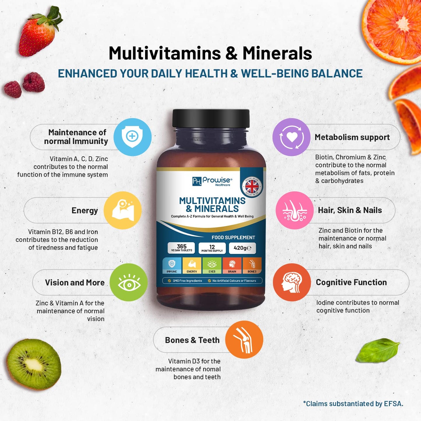 A-Z Multivitamins And Minerals I 365 Vegan A-Z Vitamins Tablets (1 Yr Supply) I 26 Essential Active Vitamins, Minerals & Micronutrients for Men & Women I Made in The UK by Prowise Healthcare
