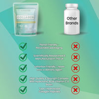 BeautyXperts Marine Collagen Capsules | with Biotin, Hyaluronic Acid & Vitamin C | High Strength Pure Collagen Peptides Supplements for Women and Men | 60 Capsules (Not Tablets or Powder)