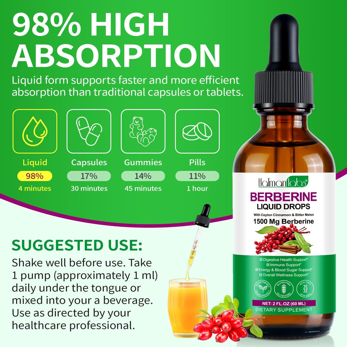 jollifish Berberine Liquid Drops, Berberine Supplement with High Strength Support Energy, Gut Health, Immune System & Metabolism Support, Health Supplement & Vitamins for Women & Men, Sugar Free, Non-GMO - 60ml