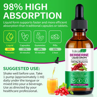 jollifish Berberine Liquid Drops, Berberine Supplement with High Strength Support Energy, Gut Health, Immune System & Metabolism Support, Health Supplement & Vitamins for Women & Men, Sugar Free, Non-GMO - 60ml