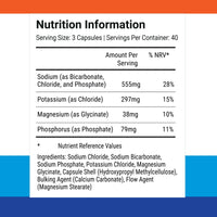 Nutri-Align Fasting Salts Capsules. 120 Capsules (Advanced)