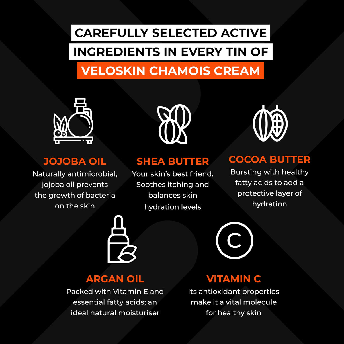 VeloSkin Premium Chamois Cream for Cycling | Anti-Chafing with Natural Vegan Ingredients - Made by Cyclists for Men & Women (150ml)