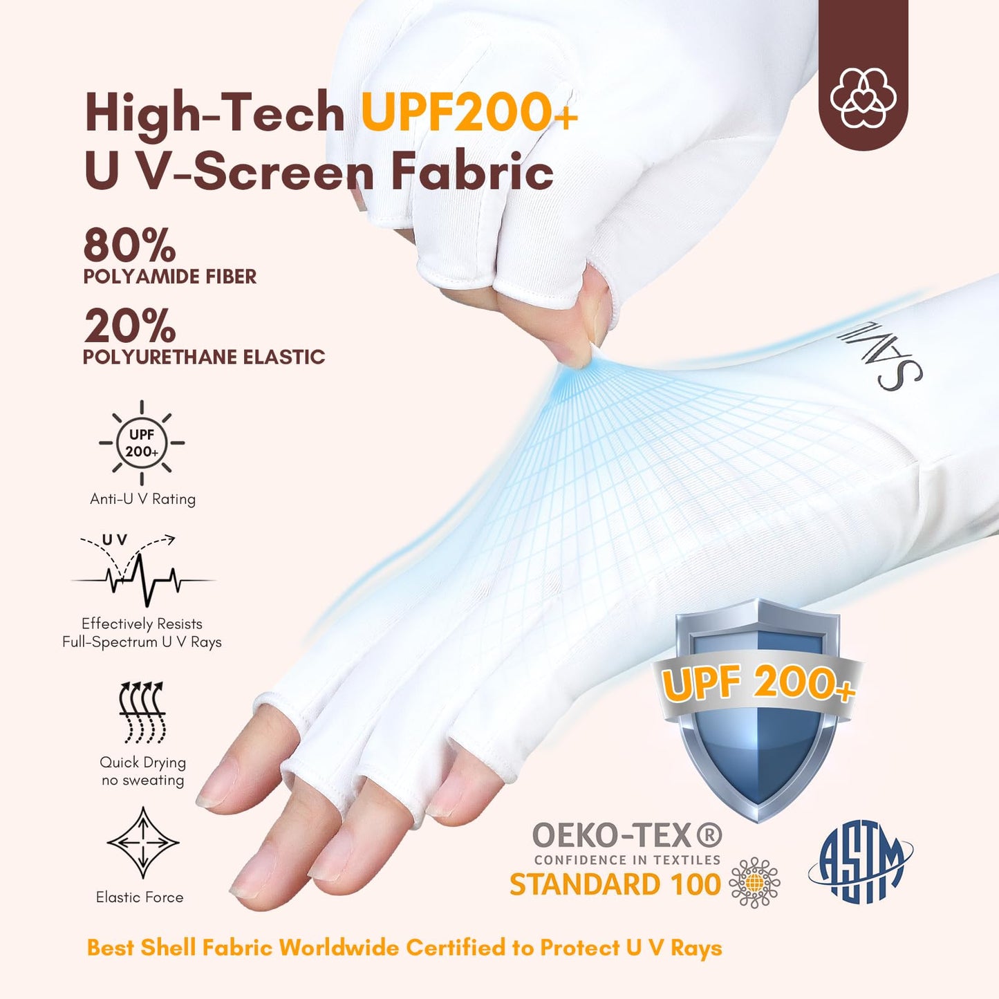 Saviland UV Gloves for Gel Nails - UPF200+ Professional UV Protection Gloves for gel Manicures, Anti UVA & UVB 999+ UV Nail Gloves for gel Nail Lamp Skin Care Fingerless Gloves Protect Hands (White)