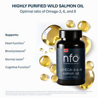 NFO Omega 3 6 9 Norwegian Fish Oil – 120 Mini Capsules | Norwegian Wild Salmon Oil | EPA DHA DPA | Complete Omega 3-6-9 Formula