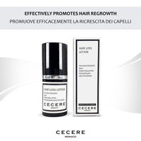 Cecere Laboratories-(30ml/1.02fl.oz)Hair Loss Lotion For Men,Women, Hair Growth Serum for Strengthening ,Nourishing the Hair Contains Phytoestrogens, Goji and Pinus Palustris (30ML)
