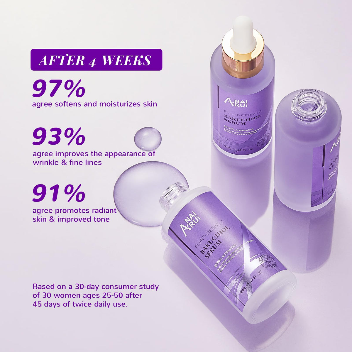 ANAI RUI ANAiRUi Christmas Gifts Bakuchiol Serum 50ml, Retinol Alternative Face Serum for Face and Neck, Hydrating, Smoothing, Anti Aging, with Hyaluronic Acid & Peptide