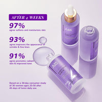 ANAI RUI ANAiRUi Christmas Gifts Bakuchiol Serum 50ml, Retinol Alternative Face Serum for Face and Neck, Hydrating, Smoothing, Anti Aging, with Hyaluronic Acid & Peptide