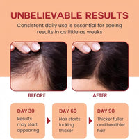 Luyrlix 100g Raw Batana Oils Paste for Hair Growth,Nourishing Hair Strengthener Oil,Raw Batana Oil Hair Mask,Moisturizes,Smooths and Shines,Improves Dryness and Frizziness,Treats Hair Men and Women,Gentle