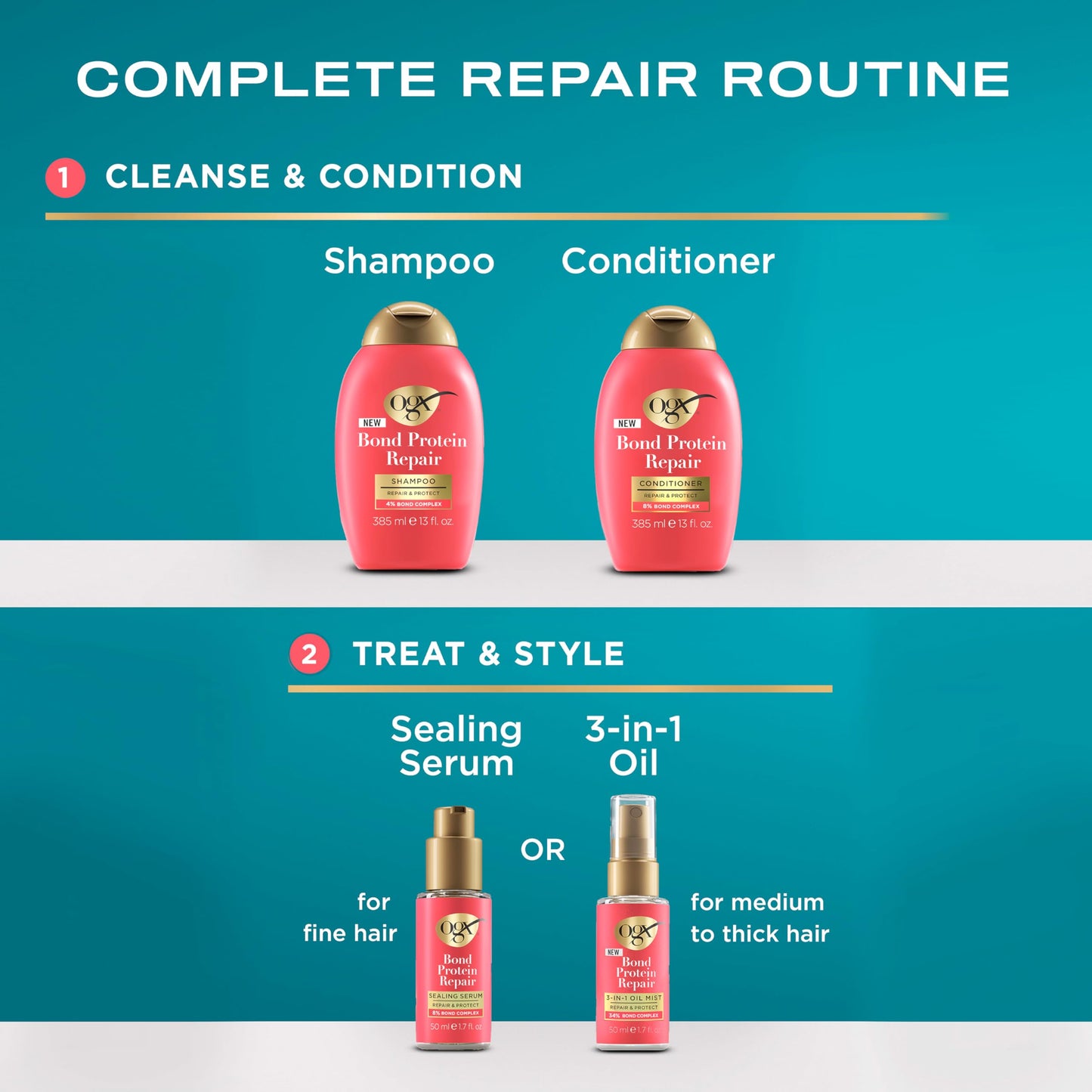 OGX Bond Protein Repair Conditioner with 8% Bond Complex, Targets Damaged Areas of Hair for Effective Bonding Repair without Weighing It Down, Sulfate Free, 385ml